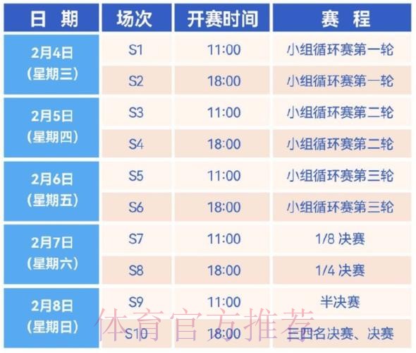 2026世界杯赛程今日赛事详情直播平台 2026世界杯赛程今日赛事详情直播平台