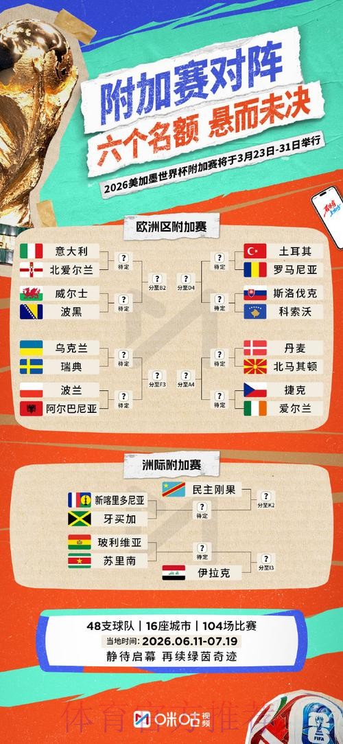 世界杯报道热度排名解析 世界杯报道热度排名解析