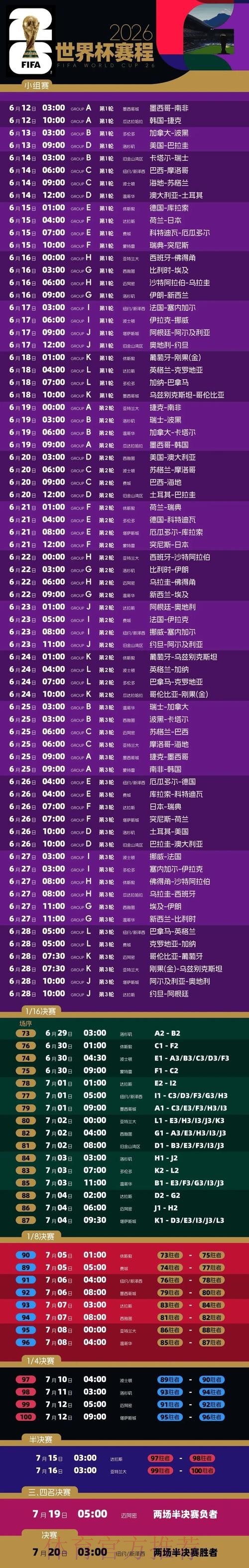 2026世界杯每日赛程最新完整安排怎么看